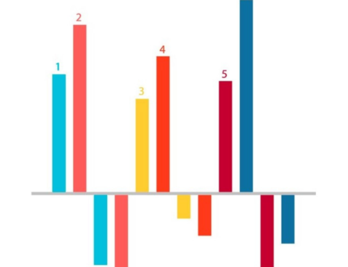 Graphique statistique 20