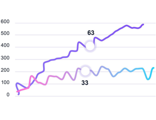 Graphique statistique 23